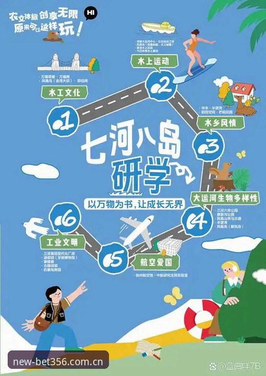 bet356体育平台新版更顺手shùnshǒu体验版排障完整指南